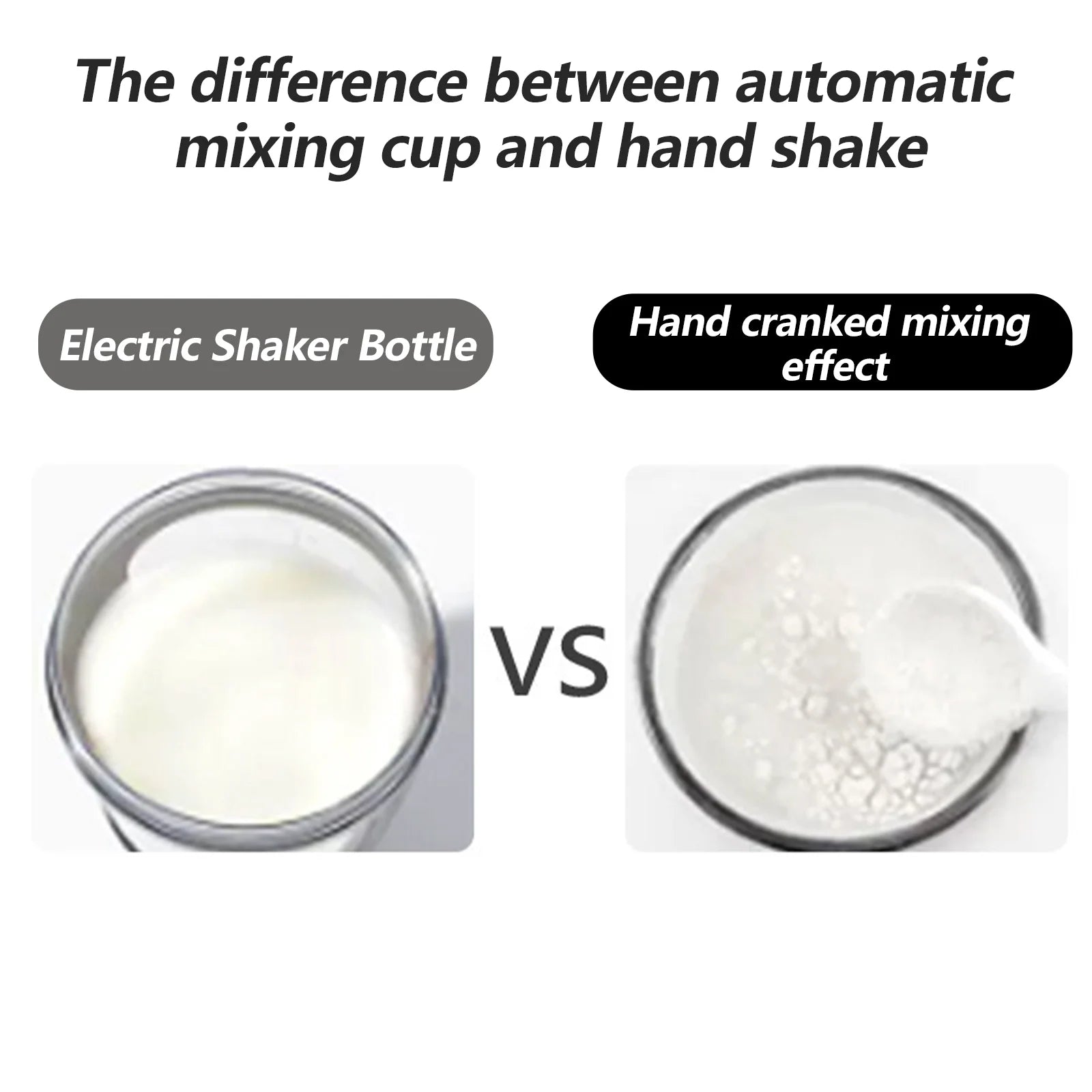 Electric Shaker Bottle for Protein ,Rechargable