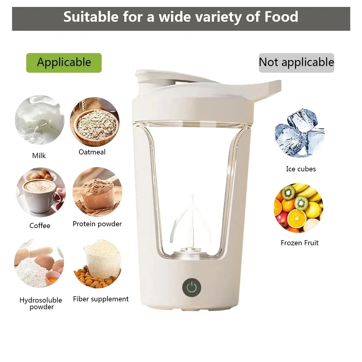 Electric Shaker Bottle for Protein ,Rechargable