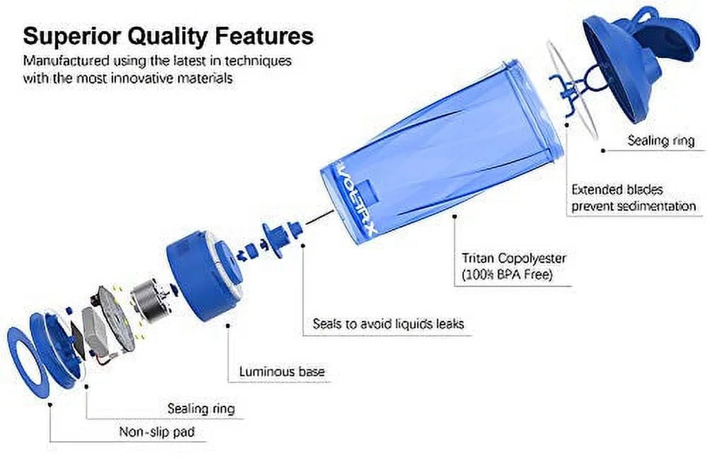 Premium Electric Protein Shaker Bottle, Made with Tritan - BPA Free - 