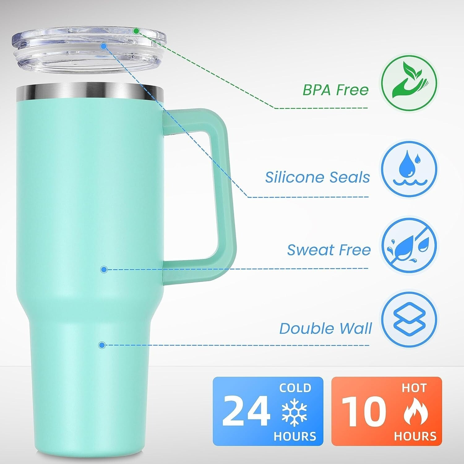 40Oz Tumbler with Handel and Straw Stainless Steel Vacuum Insulated Water Bottle
