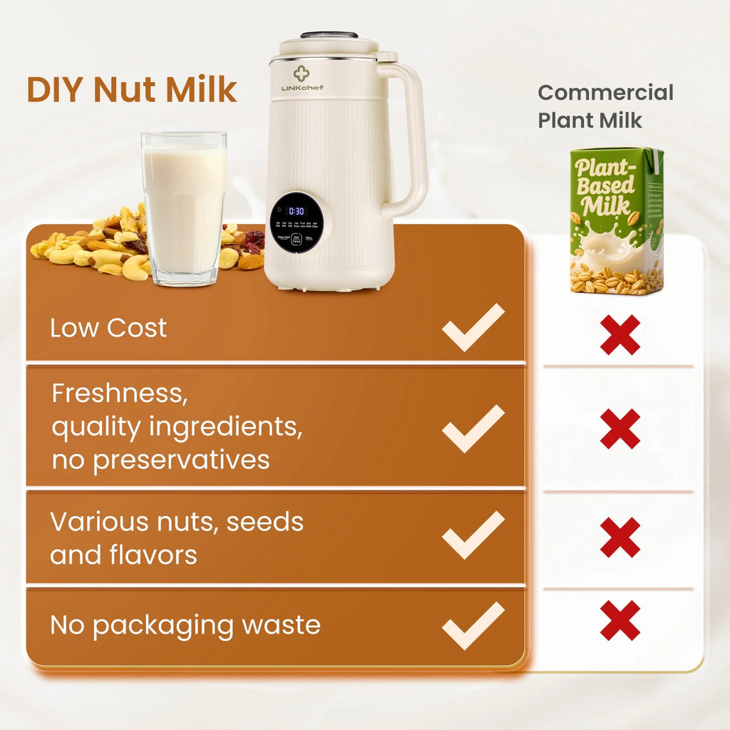 Nut Milk Maker 40 Oz Almond Oat Soy Milk Maker Blender with Self-Cleaning, Delay Start and Keep Warm