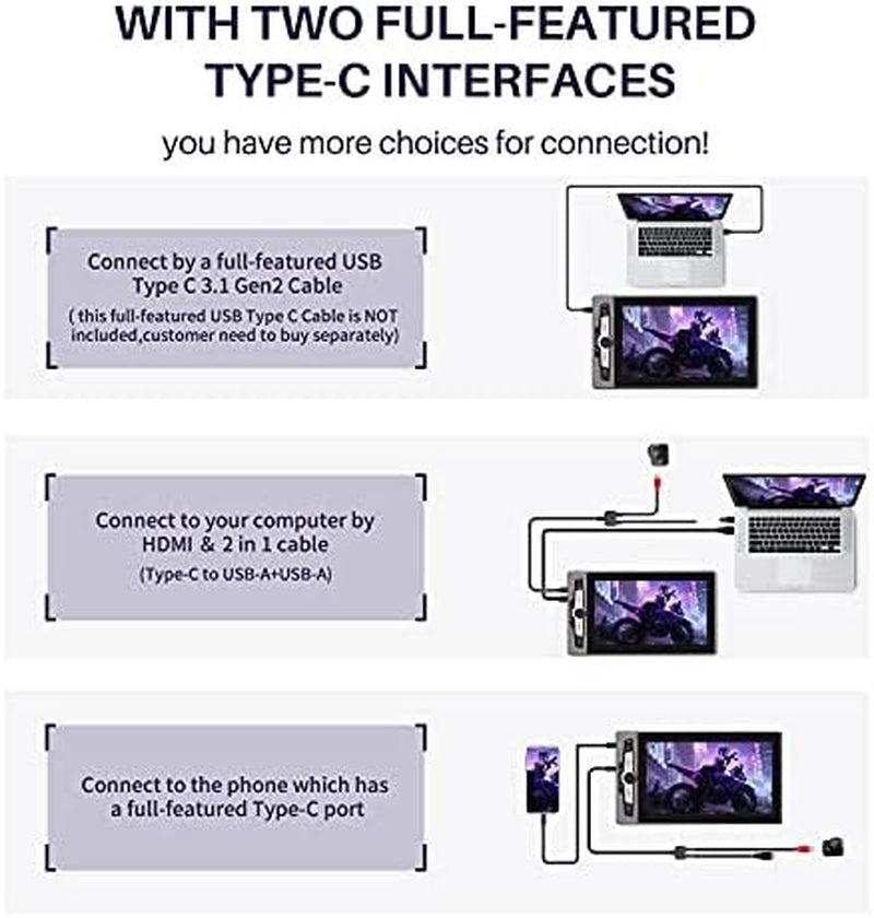 SP1603 15.6 Inch Graphics Drawing Tablet with Screen Full-Laminated Drawing Pen Display Drawing Monitor Compatible with Windows, Macos, and Android (8192 Pressure Sensitivity, 128% Srgb)