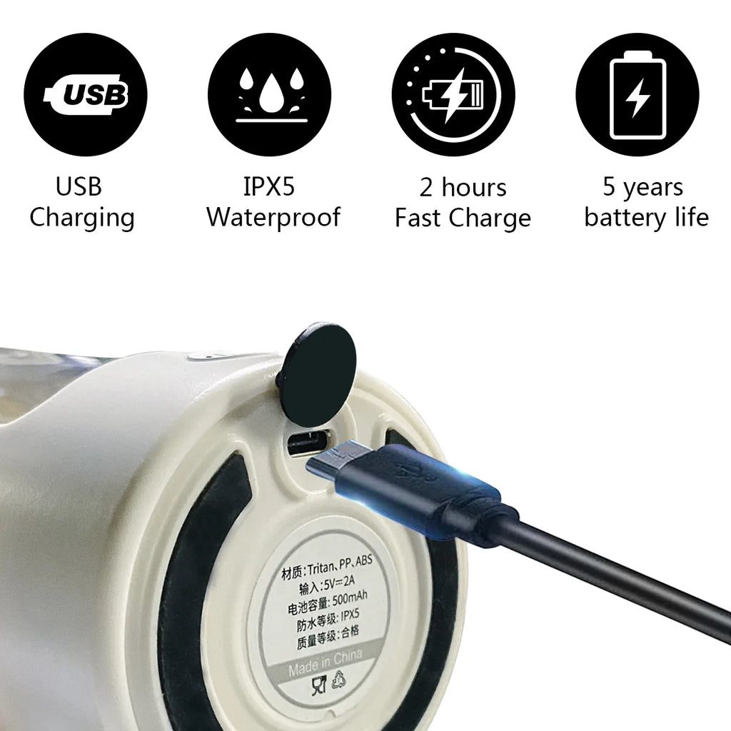 Electric Shaker Bottle for Protein ,Rechargable